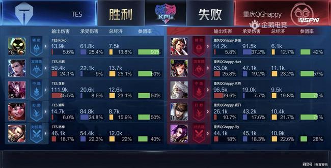 团队篮球的 团队篮球的