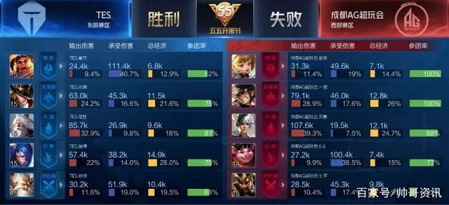 好可以为勒 好可以为勒