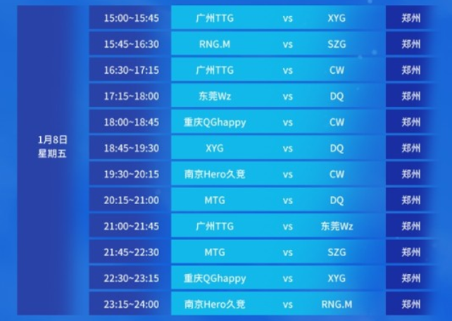 双赢局面 双赢局面