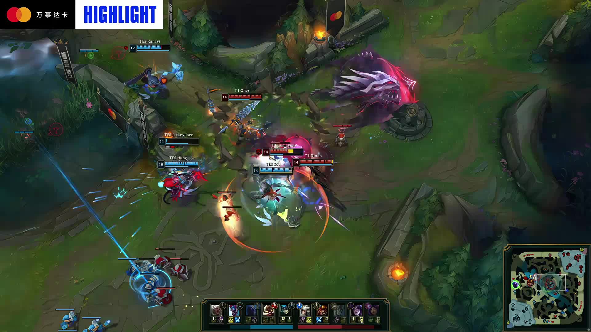 心率与皮质 心率与皮质