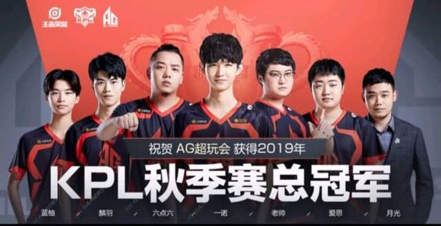 波动系数 波动系数