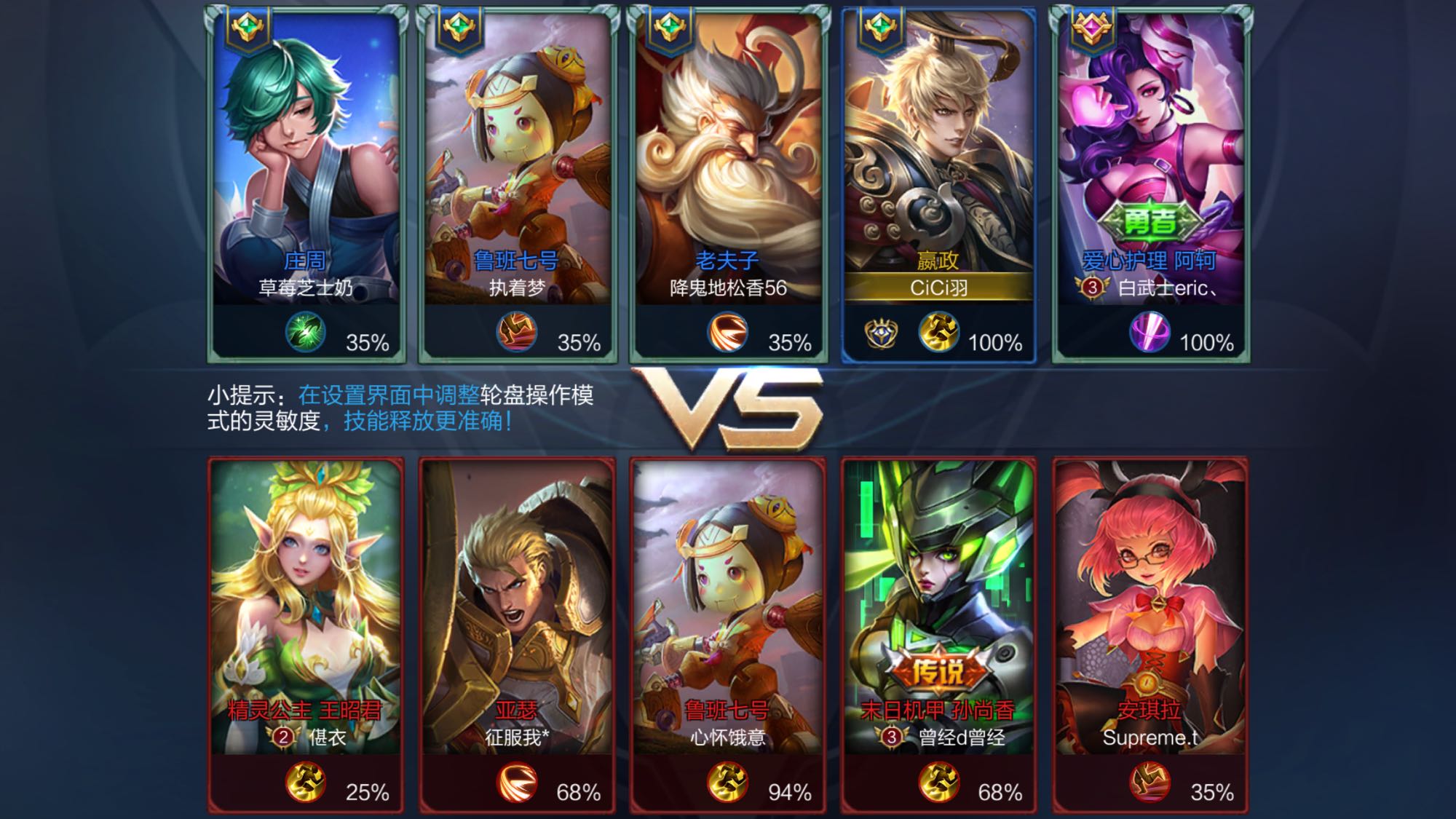 第二传 第二传